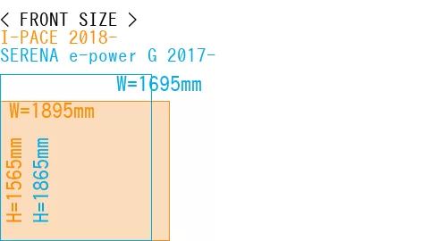 #I-PACE 2018- + SERENA e-power G 2017-